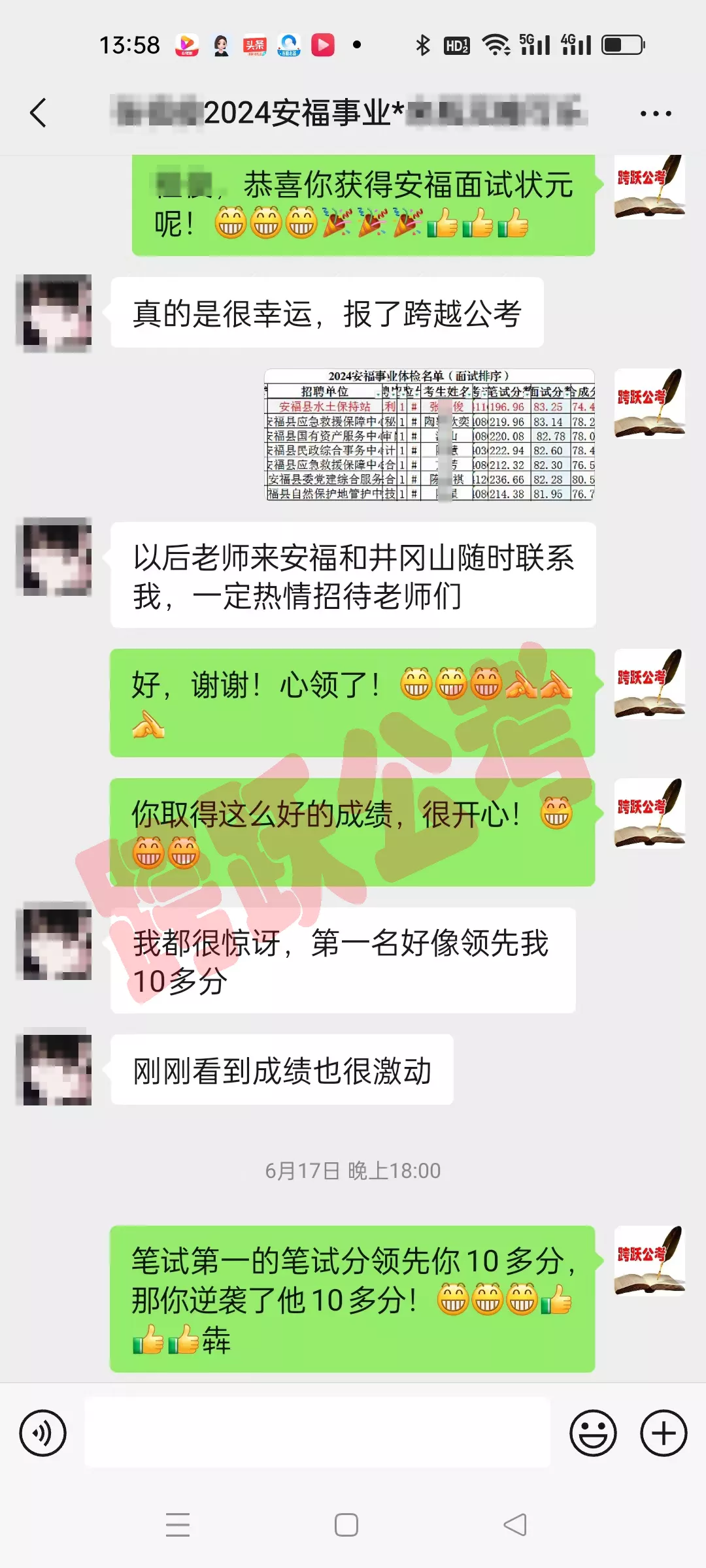 张祖俊直接的很幸运(马赛克）.jpg